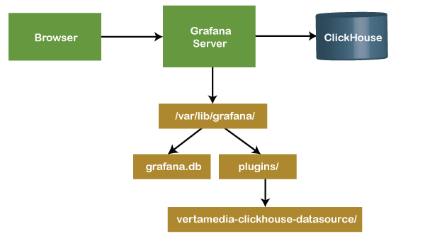 Unlocking E-commerce: Stripe Payment Gateway with Python | by Nikhil ...