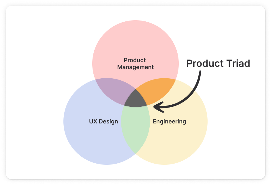 How to Keep Design Consistent. A Year in Review for Design at… by