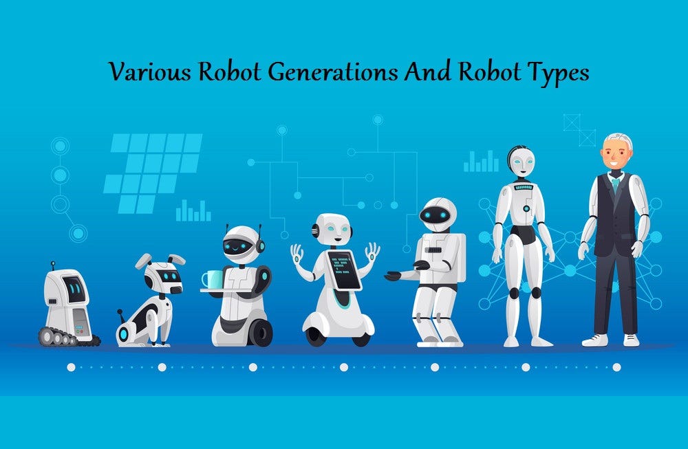 VARIOUS ROBOT GENERATIONS AND ROBOT TYPES, by Max Harris