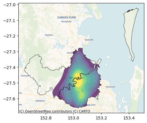 Python by Examples: Visualizing Data with Line Plots in Seaborn | by ...