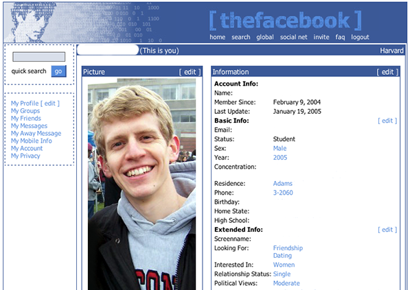 News Feeds, Old Content: A Brief History of Algorithmically Curated Feeds on Facebook and Twitter