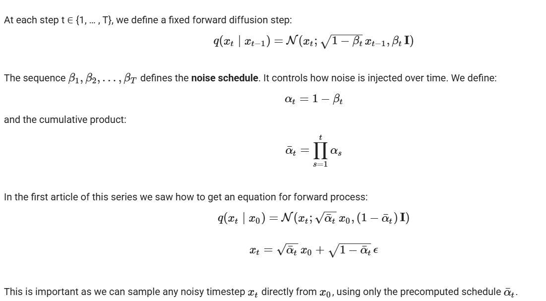 Everything You Need to Know About PyTorch Compile | by LambdaFlux | Medium