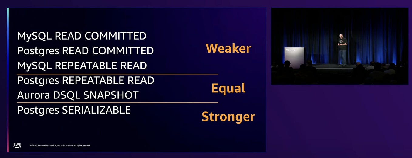 Querying Data in S3 with Amazon Athena | by Ruchir B Pandya | Medium