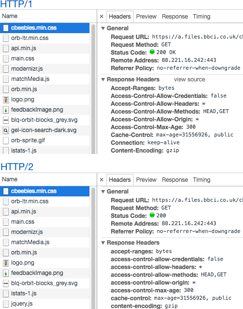 bloxlink-fetch - npm Package Health Analysis