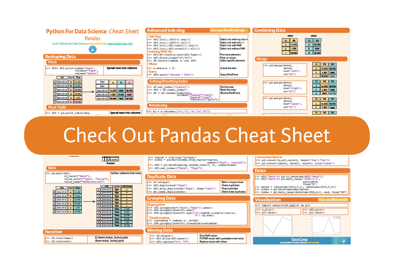 Python Tutorial: 11 Pandas DataFrame Questions Answered | by Karlijn ...