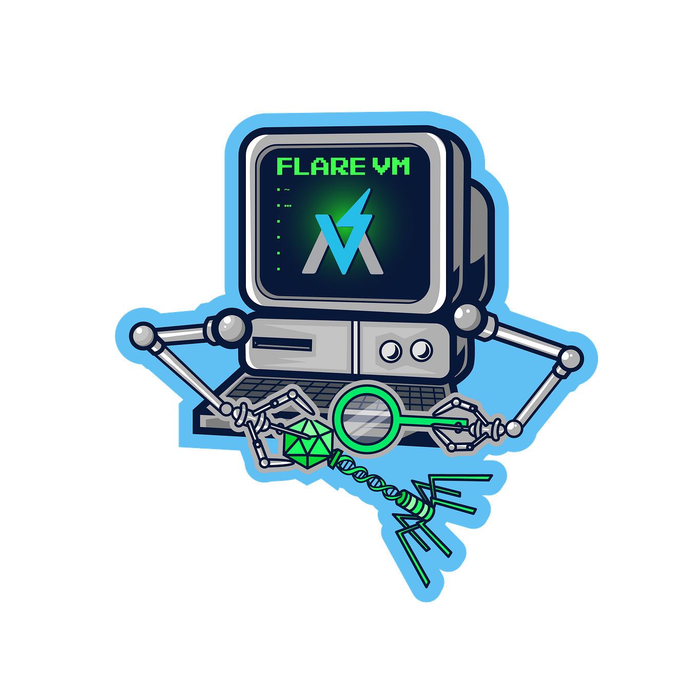 Creating Malware Analysis Lab with Flare VM (Part 1) by Mehriban