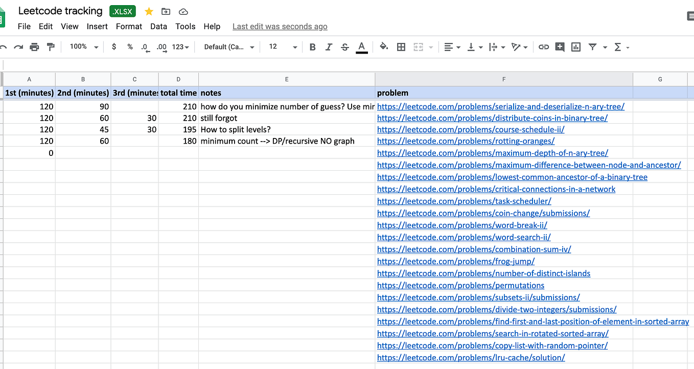 How I prepare for Amazon Applied Scientist (L5, 2020) by Pham An