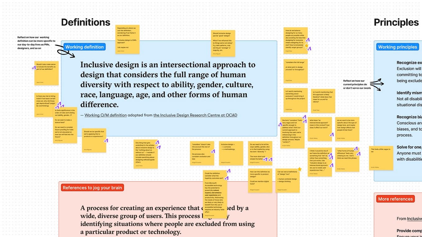Process Lab: Citizen Designer, Digital Interactive — Design Case Study ...
