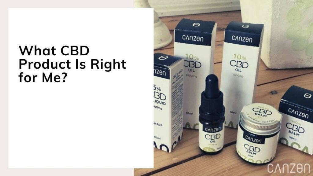 What is a CBD Isolate?. The initial buzz of the Green rush may… by