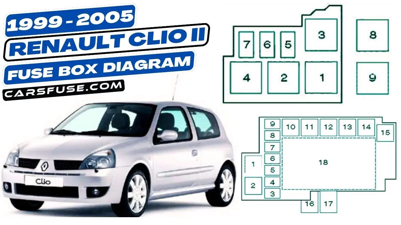 20152019 Vauxhall/Opel Corsa E Fuse Box Diagram by Cars Fuse Medium