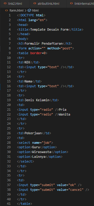 CARA MEMBUAT TABEL SEDERHANA dengan HTML di Visual Studio Code ...