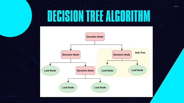 Multiclass Logistic Regression — Supervised Machine Learning Algorithm ...