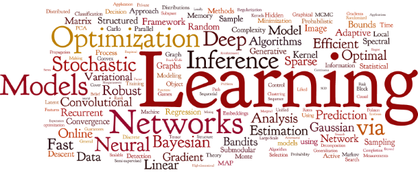 A Guide To Supervised Learning. A General Recipe for all the Supervised ...