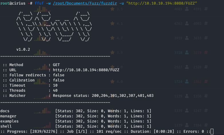 fuzzdb/discovery/PredictableRes/raft-small-words-lowercase.txt at master ·  cdownschrome/fuzzdb · GitHub