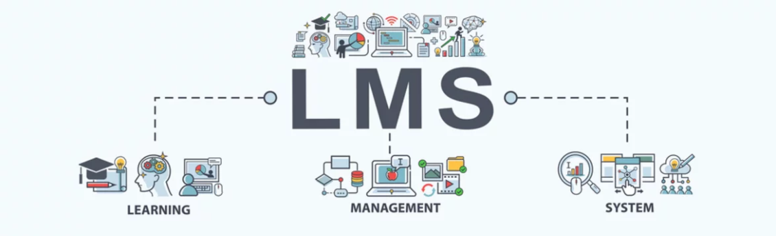 What is a Learning Management System? 