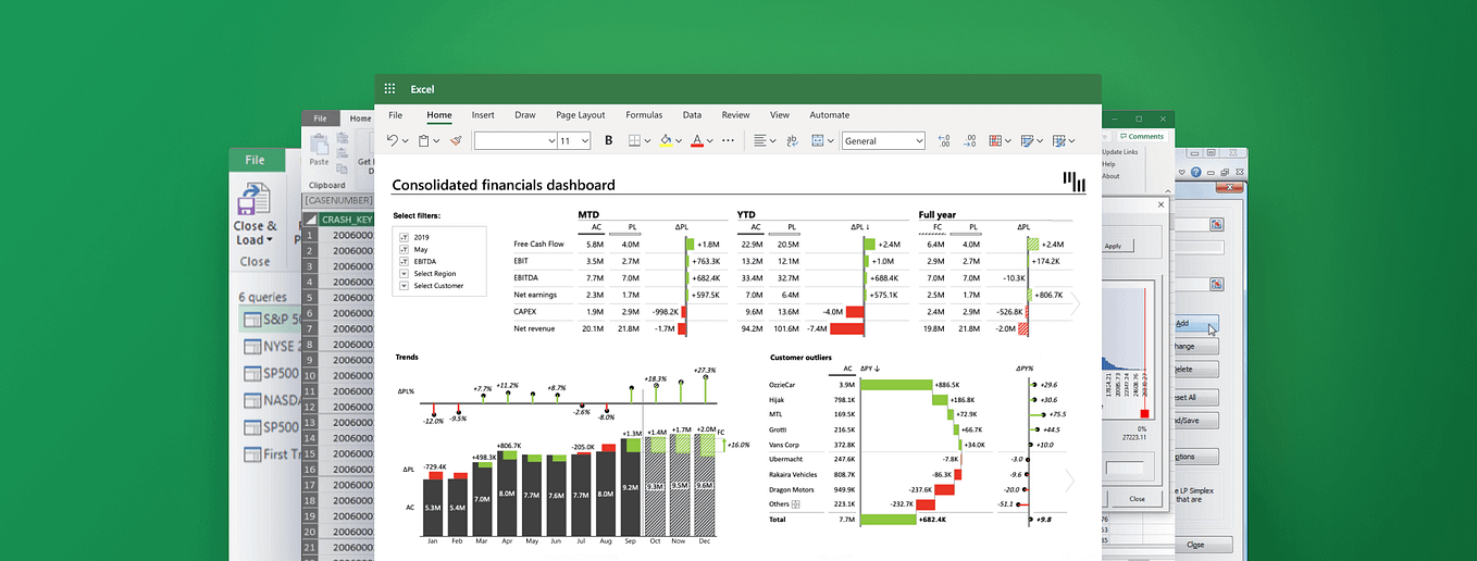 Price Volume Mix Analysis: how to do it in Power BI and Excel | by Žiga ...
