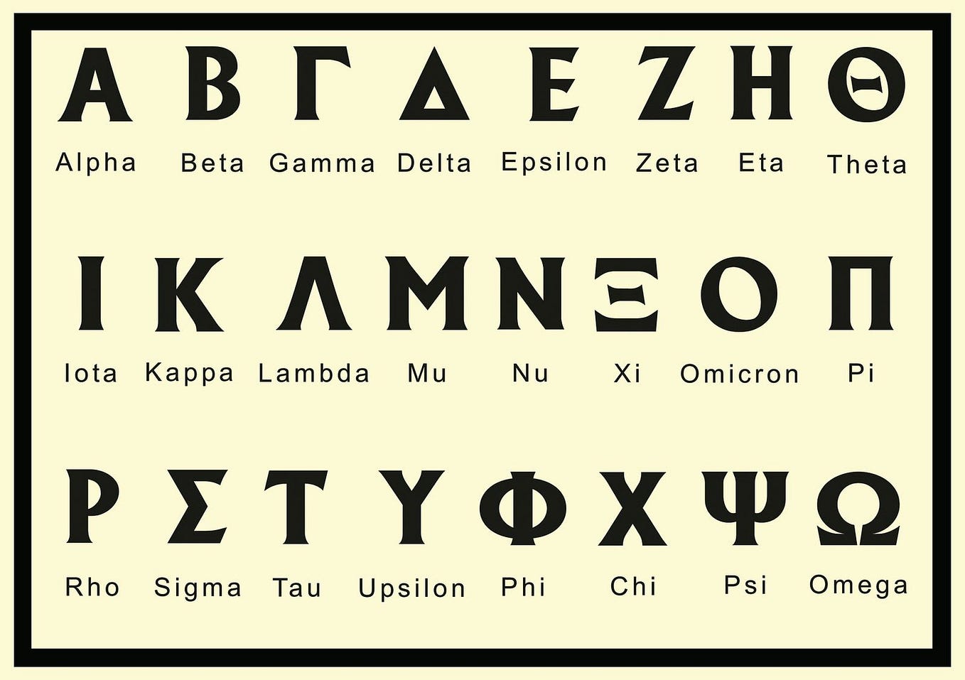 Exploring the Fascinating World of best Djawi Language: Uncovering the  Origins and Unique Features | by 24x7offshoringai | Mar, 2024 | Medium
