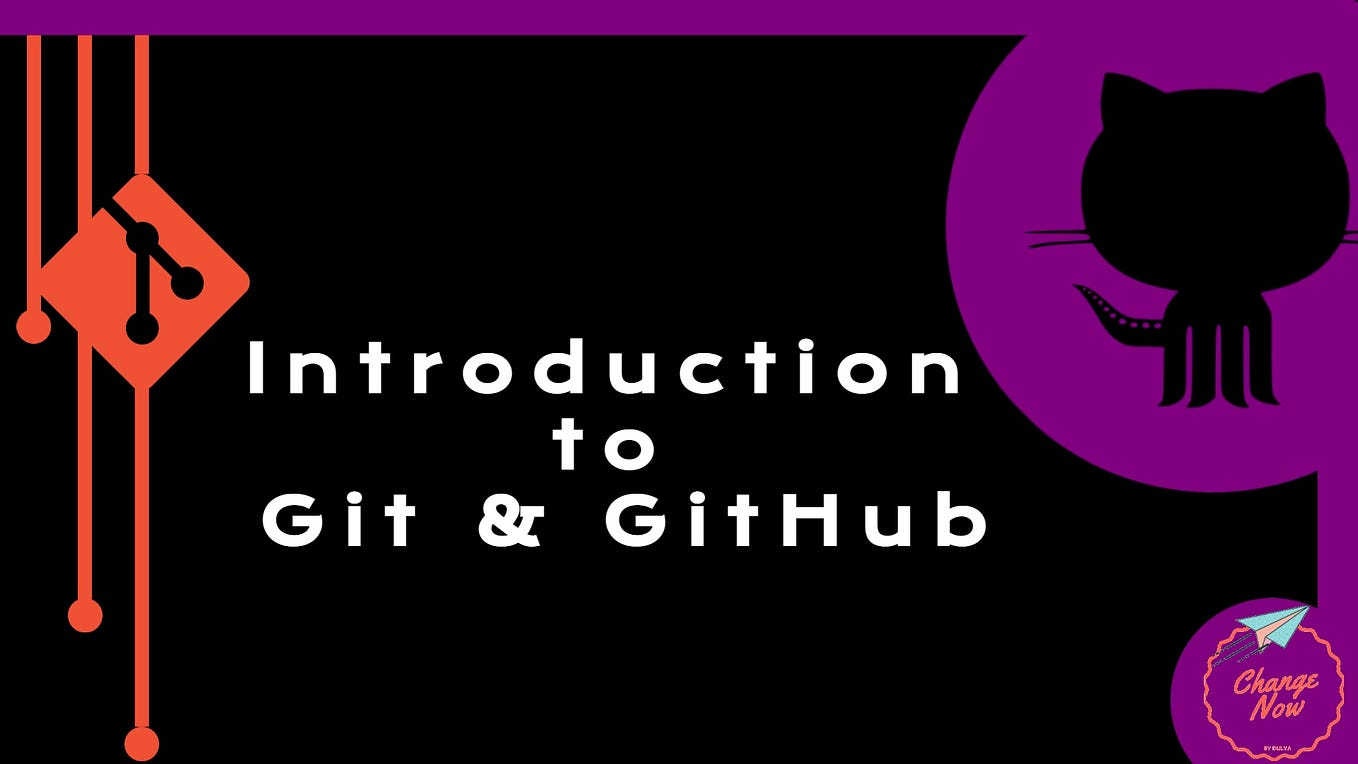 Cloning a repository from GitHub by using SSH key | by Dulya Kemali ...