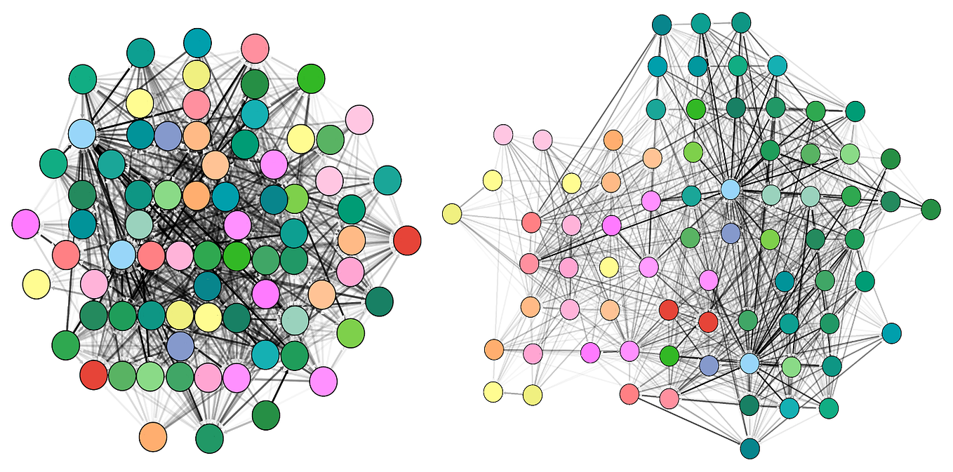 Breaking down Blockchain — what are Merkle Trees? | by Haz | DataBerg ...