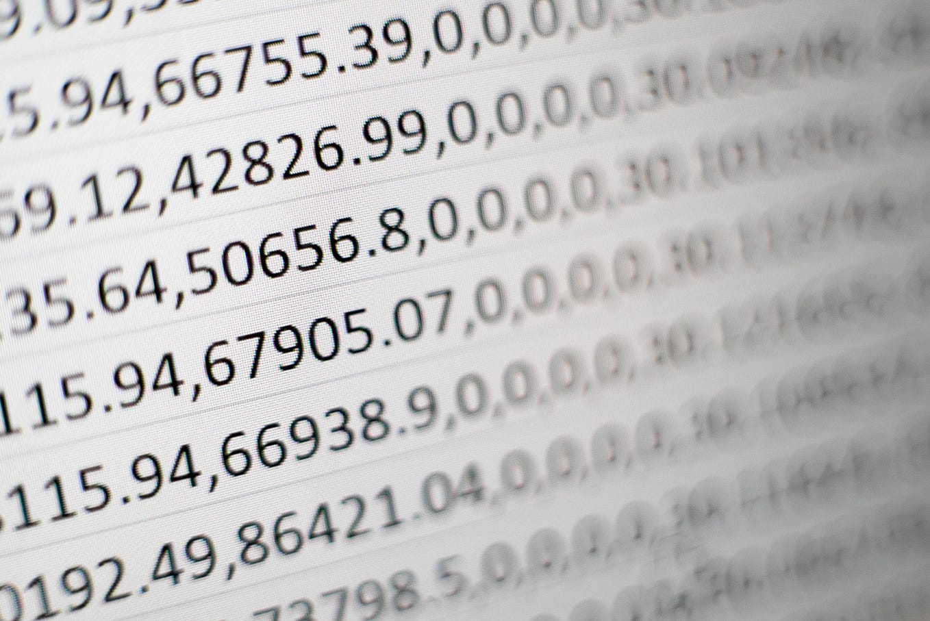 Pandas Exercise for Data Scientists — Part 2 | by Avi Chawla | TDS ... image.