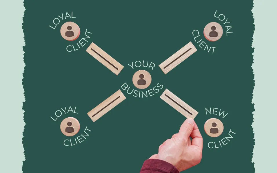 Customer Retention Strategies: Fostering Loyalty and Repeat Business