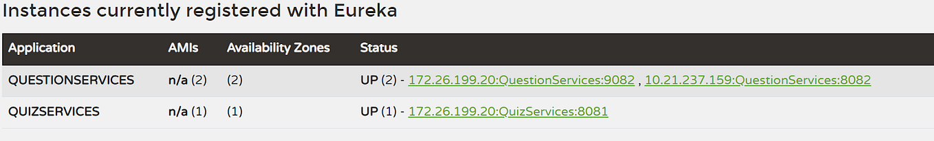 Java Question Tip. //Reverse a String | by Naveen Kumar | Jan, 2025 ...