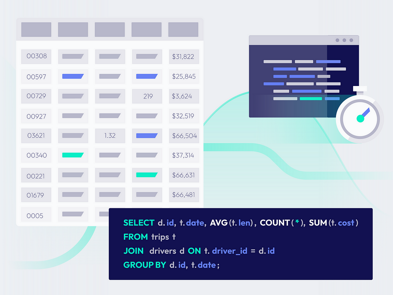 Why We Built a Streaming SQL Engine | by Gilad | epsio-blog