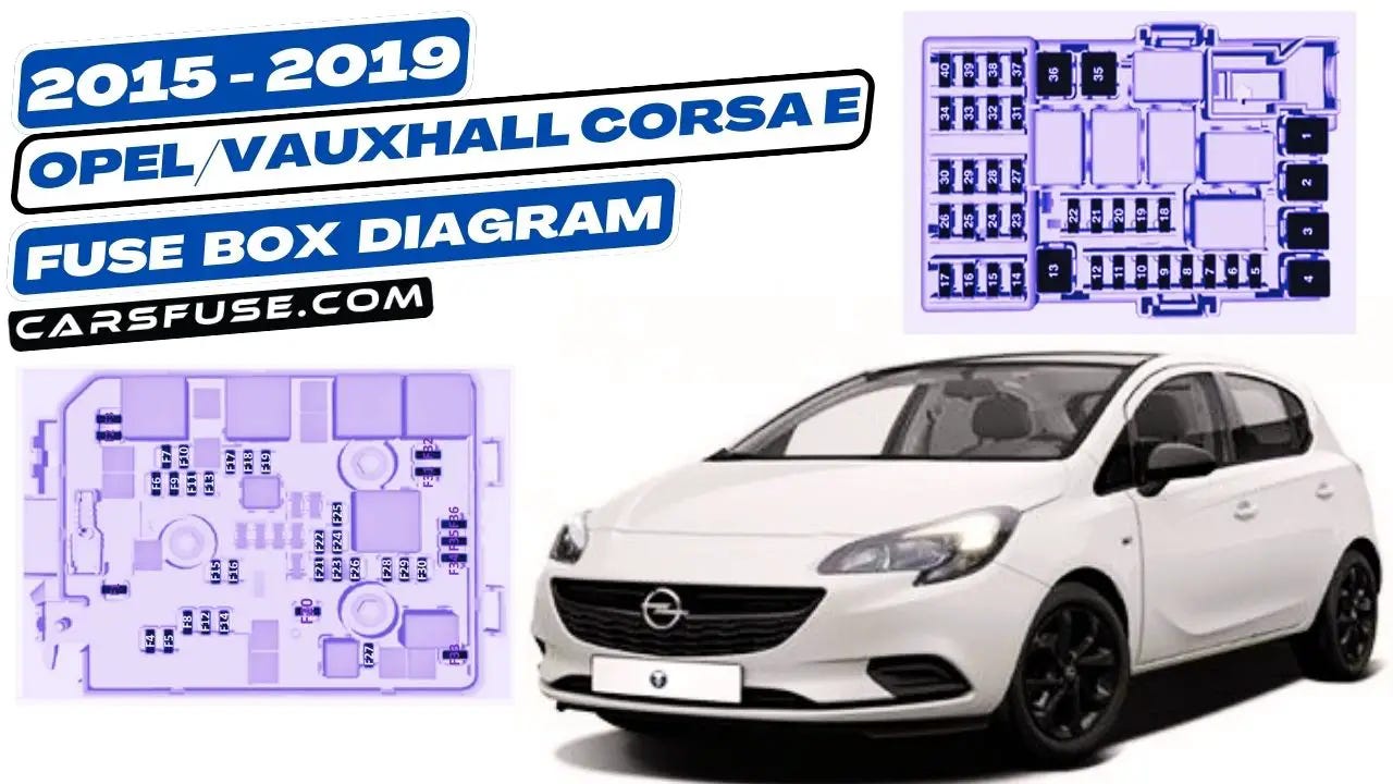 20062014 Vauxhall/Opel Corsa D Fuse Box Diagram by Cars Fuse Medium