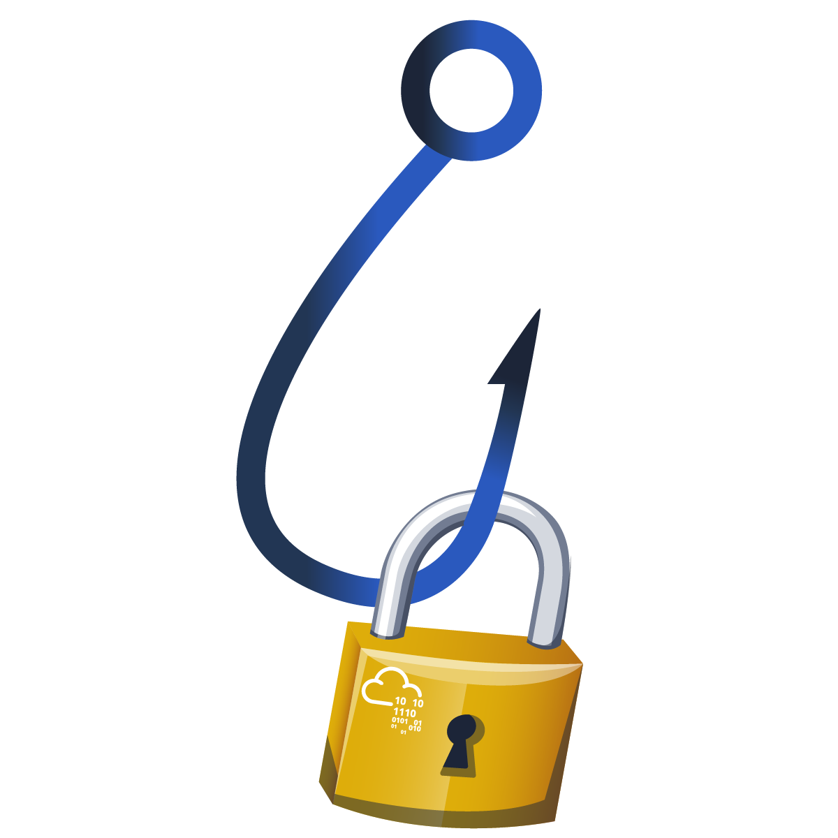 Tryhackme phishing emails in action by hellofriend medium