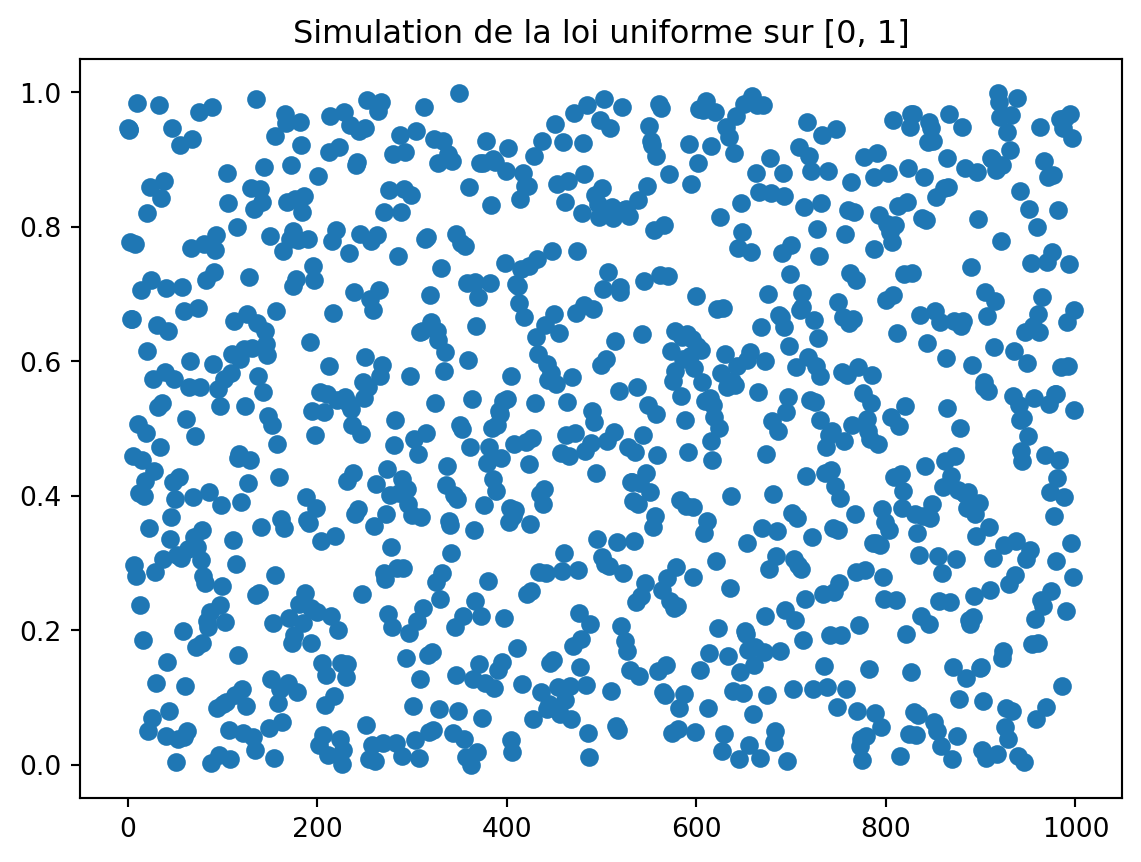 Electricity Consumption Forecasting with TBATS: Managing Multi ...