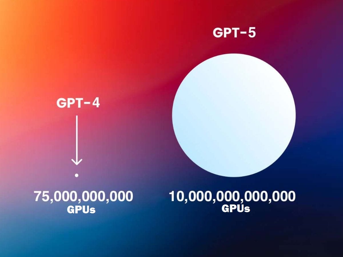 Nvidia dgx h200 advancing ai with gpt 5 and beyond magicnation forum