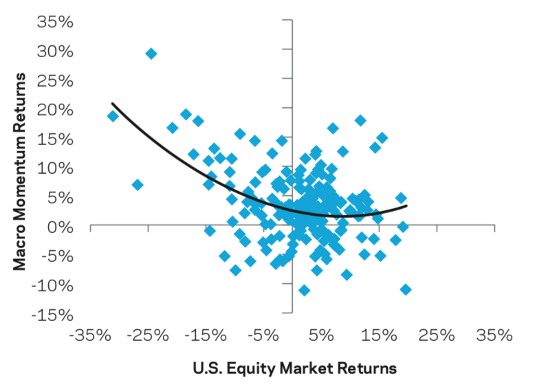 4 Ways to Solve Linear Programming in Python | by Chong Jing Ting | Medium