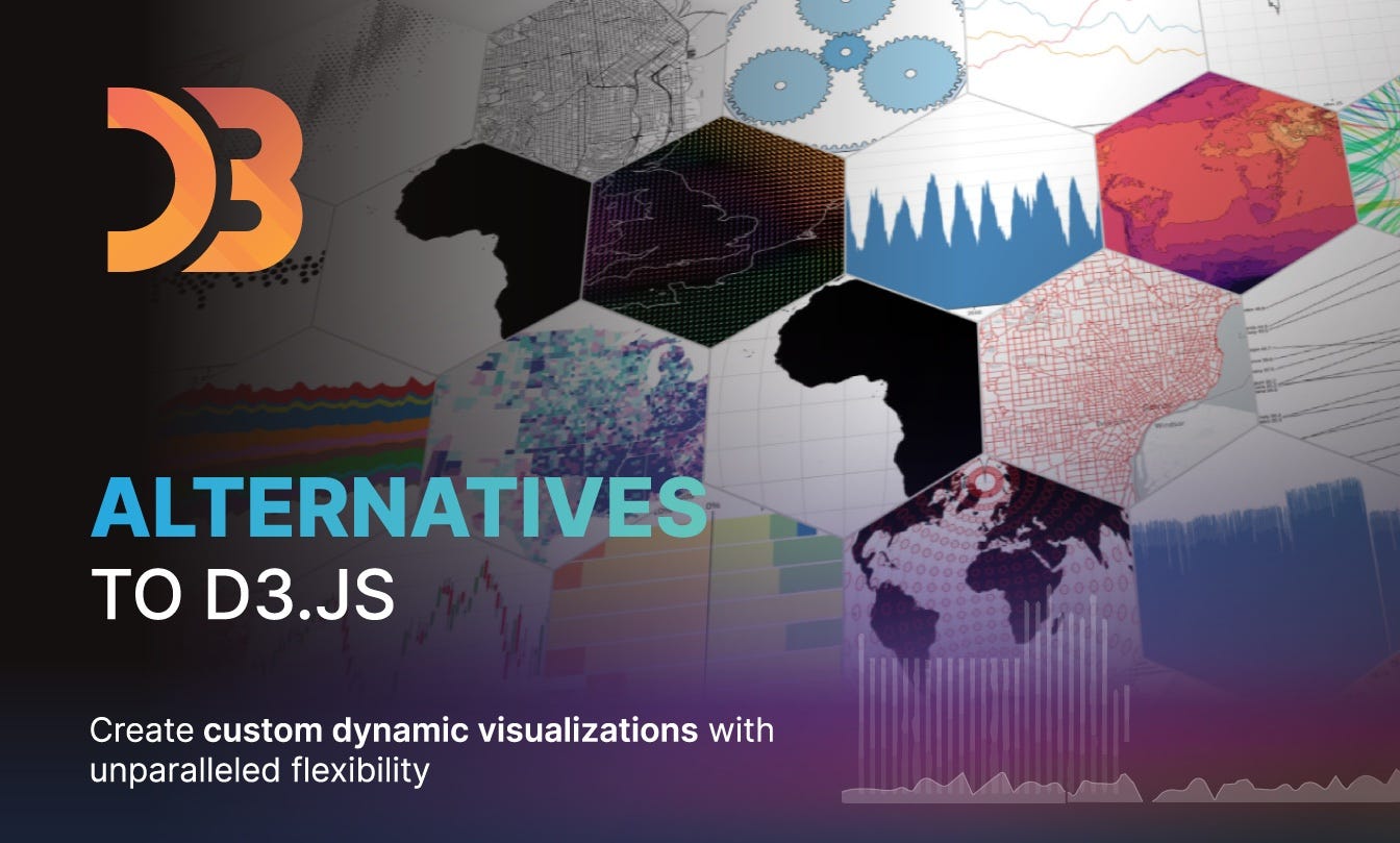 Why I no longer use D3.js. Every time I work on a project with… | by ...