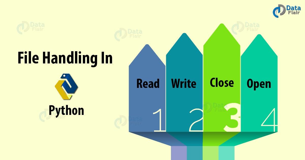 Demystifying Python Bytecode: A Guide to Understanding and Analyzing ...