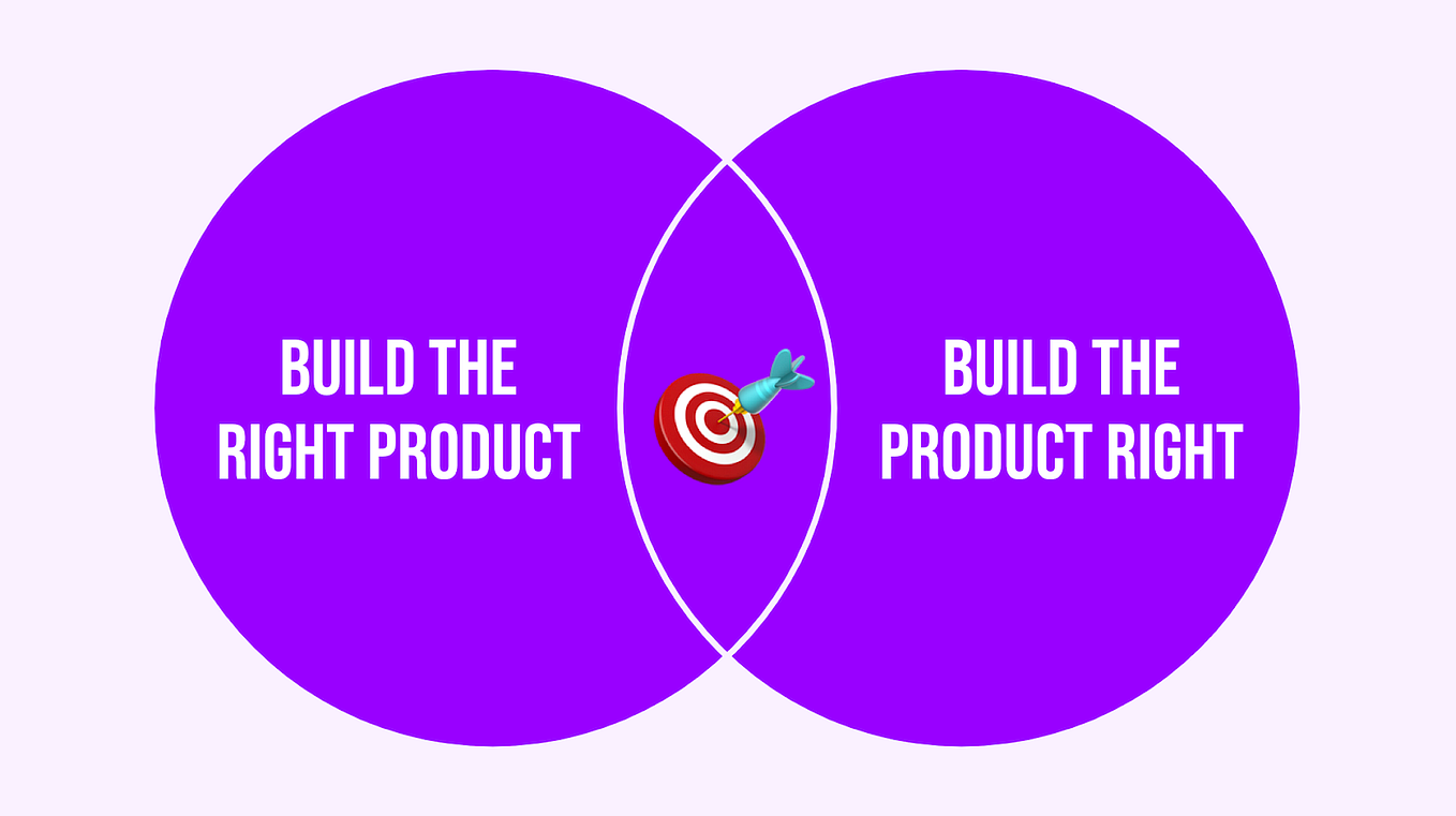 Use the Figma Brand Guidelines to Strengthen Your Brand Identity | by ...