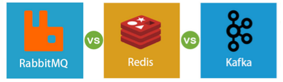 Rabbitmq Vs Kafka Vs Redis Vs Activemq Redis vs. RabbitMQ: A Detailed Comparison | by D F | Medium