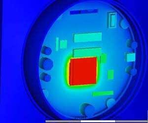 Elevating Design Precision: The Crucial Role of Engineering Analysis