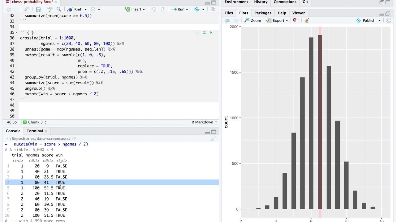 A StepbyStep Guide to Monte Carlo Simulation in R by Pelin Okutan Medium