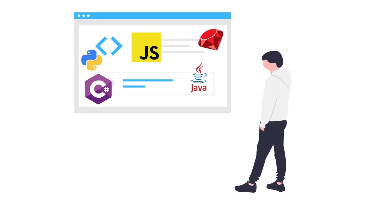 Test Automation Best Practices for Faster Delivery | by Sparkle web ...
