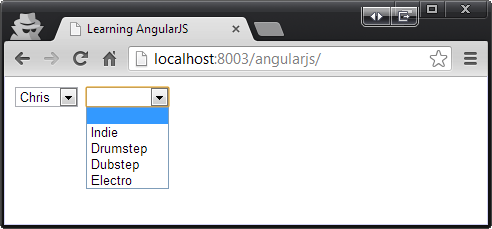 AngularJS by Example — Project structure and modularity | by Leon ...