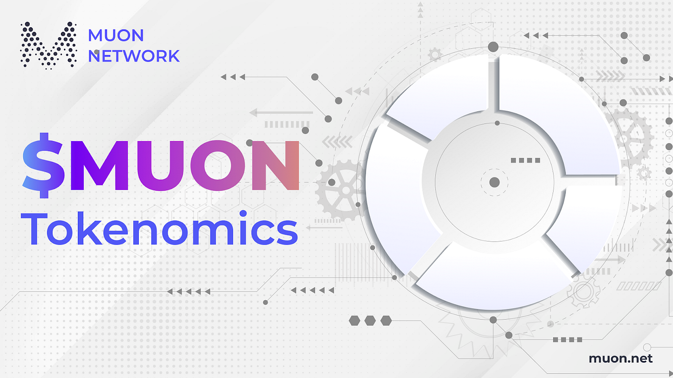 $MUON Launch Explained. Four Steps to Unleashing $MUON | by Muon Joel ...
