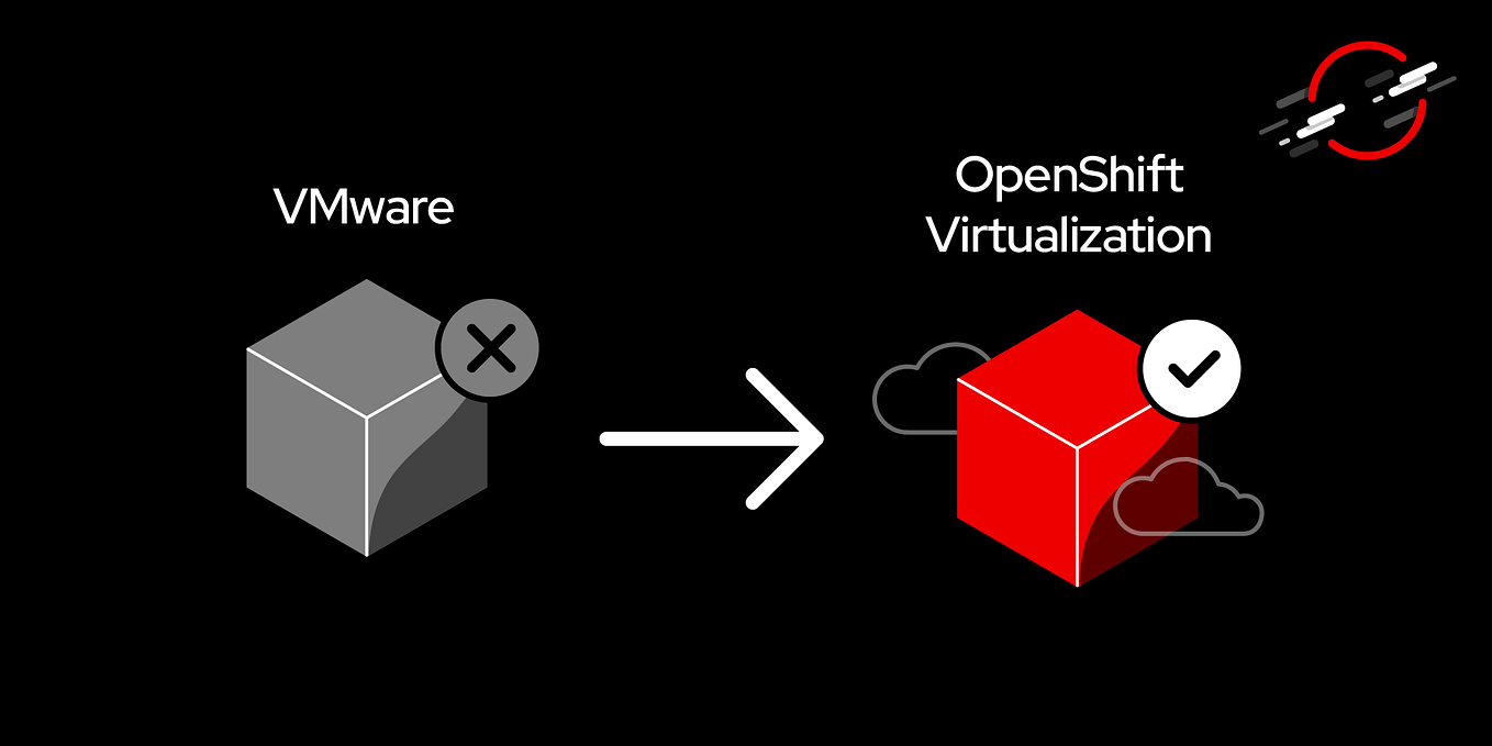 Openshift Update Service Upgrading clusters the right way by Hillay Openshift Update Service Upgrading clusters the right way by Hillay