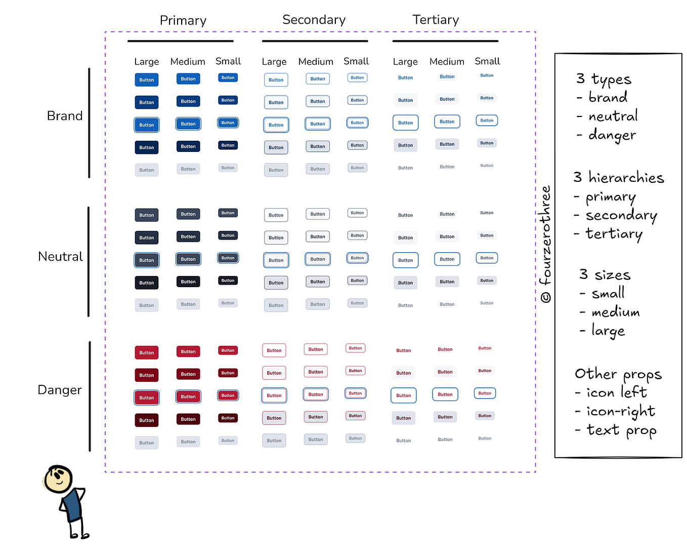 House and Deck Color Combinations Guide Choosing The Right Palette For