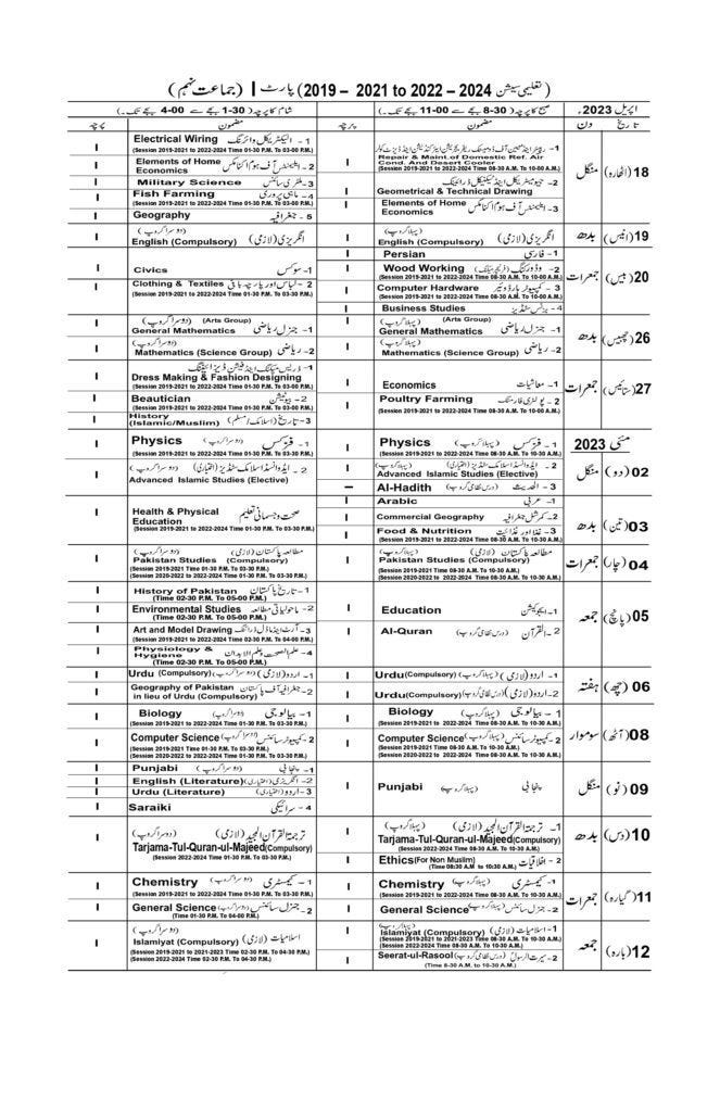 9th Class Date Sheet 2024 All Punjab Educational Board