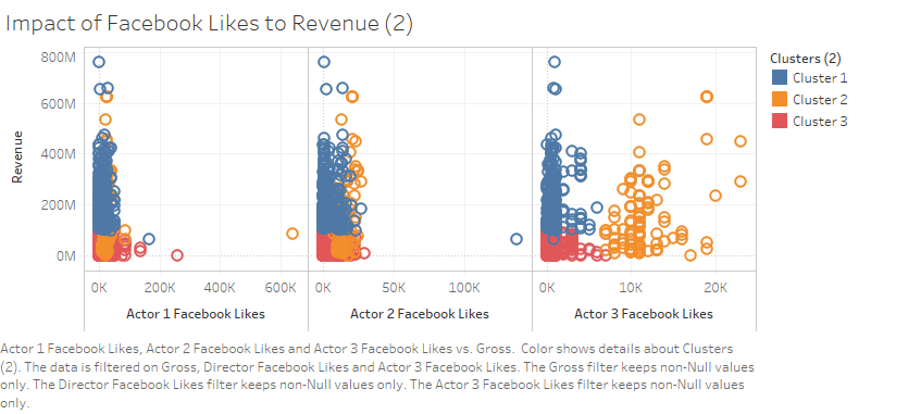 Difference Between Python List and NumPy Array | by Leonie M Windari ...
