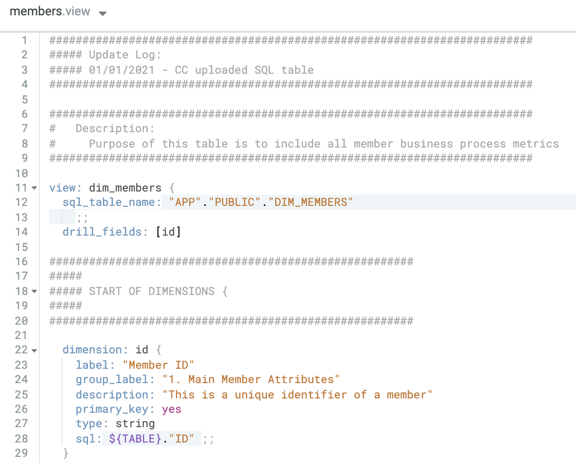 How to structure your LookML Project | by chynna calip | SlateCo | Medium