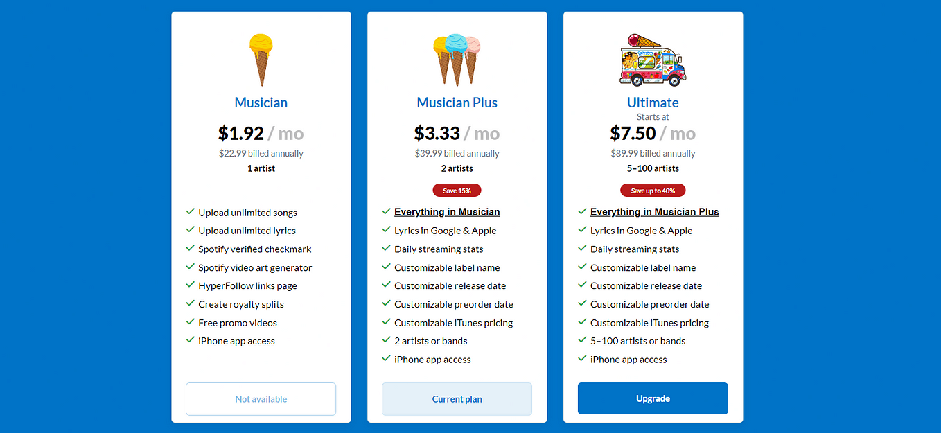 Ditto Vs. Distrokid Vs. CDBaby Vs. Amuse Vs. Everyone else! – Sonadex