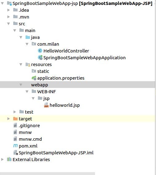 Spring Boot Hello World — Thymeleaf | by Milan Savaliya | Medium