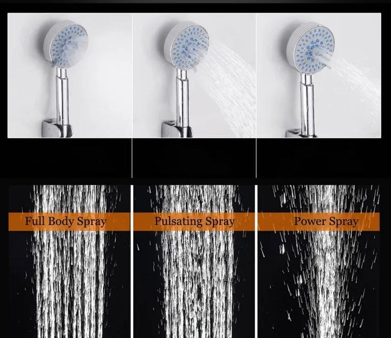Kohler HighPressure Shower Heads Elevate Your Shower Experience to