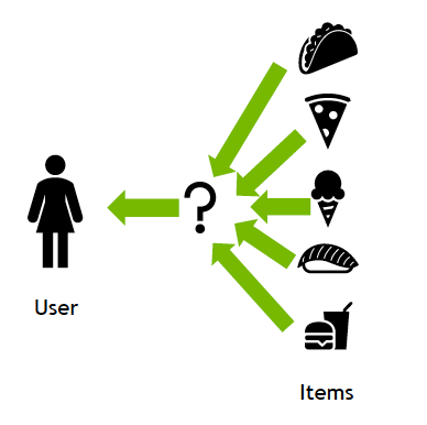 Merging Two Arrays in Python: A Step-by-Step Guide | by Shruti ...